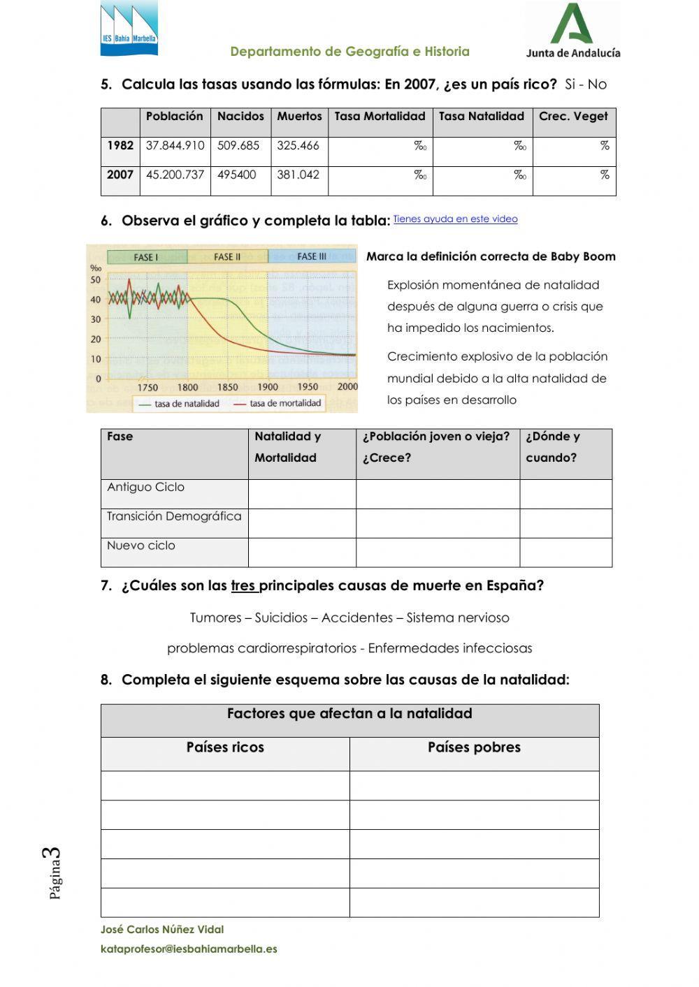 Repaso UD 2 Demografía