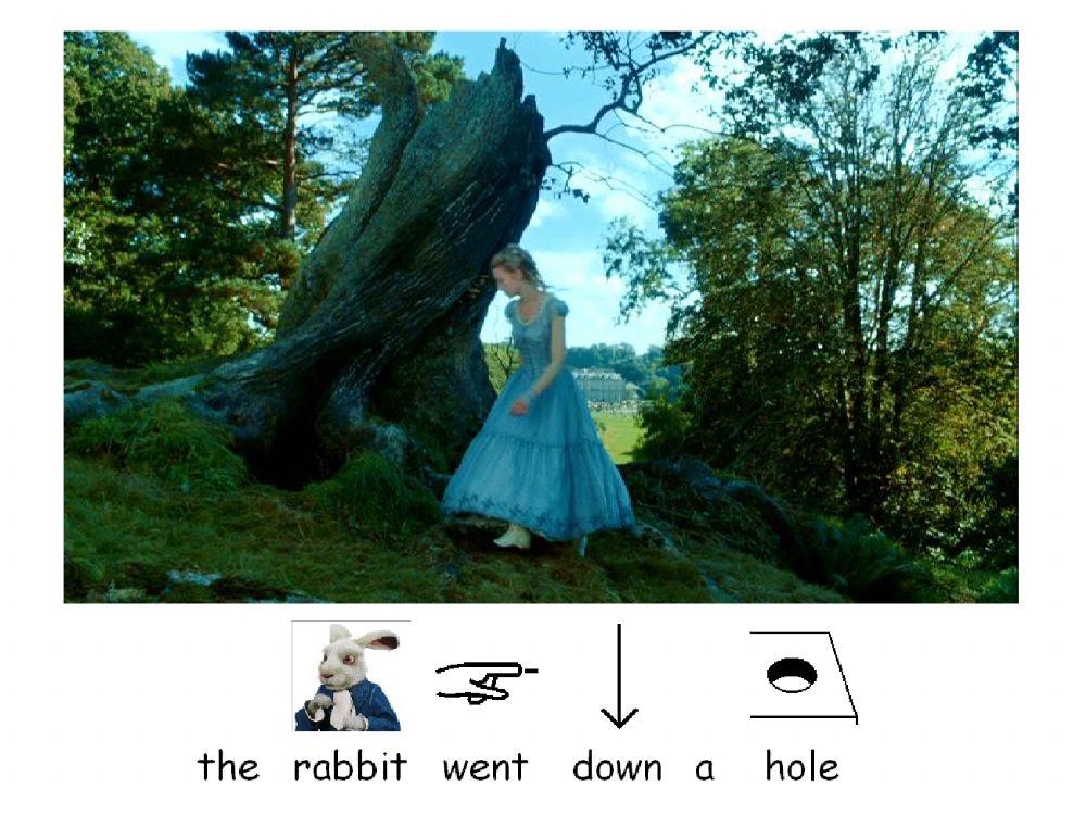 Alice in wonderland part 1