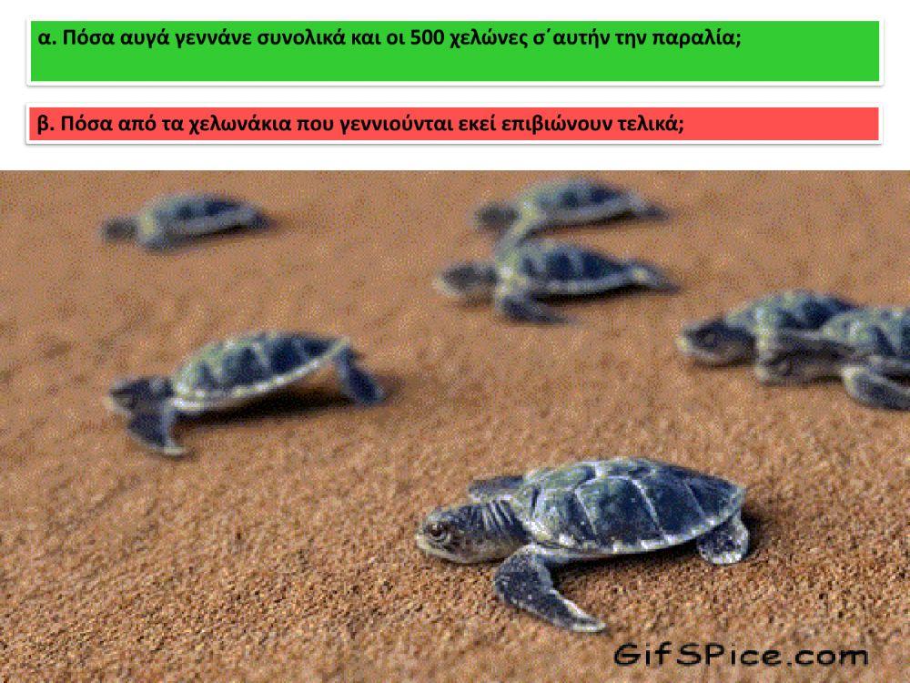 Απλά προβλήματα Μαθηματικών