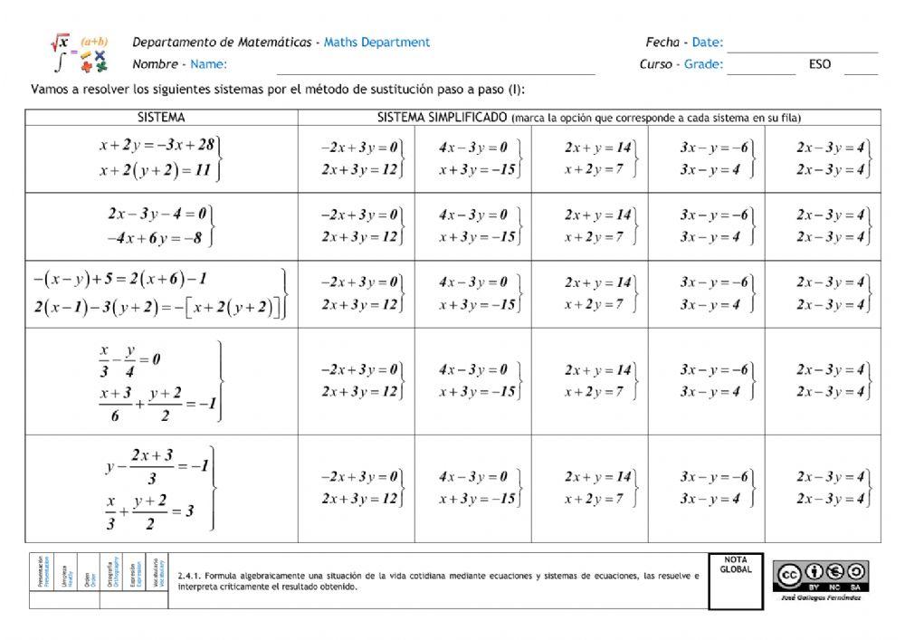 Sistemas de ecuaciones. Método de sustitución
