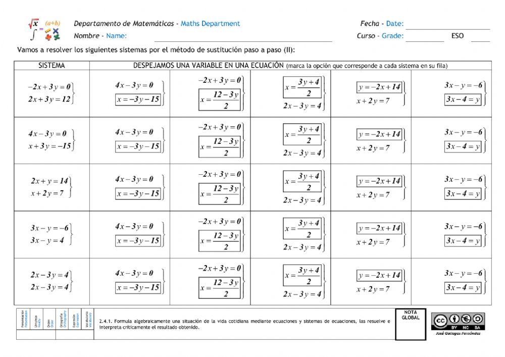 Sistemas de ecuaciones. Método de sustitución