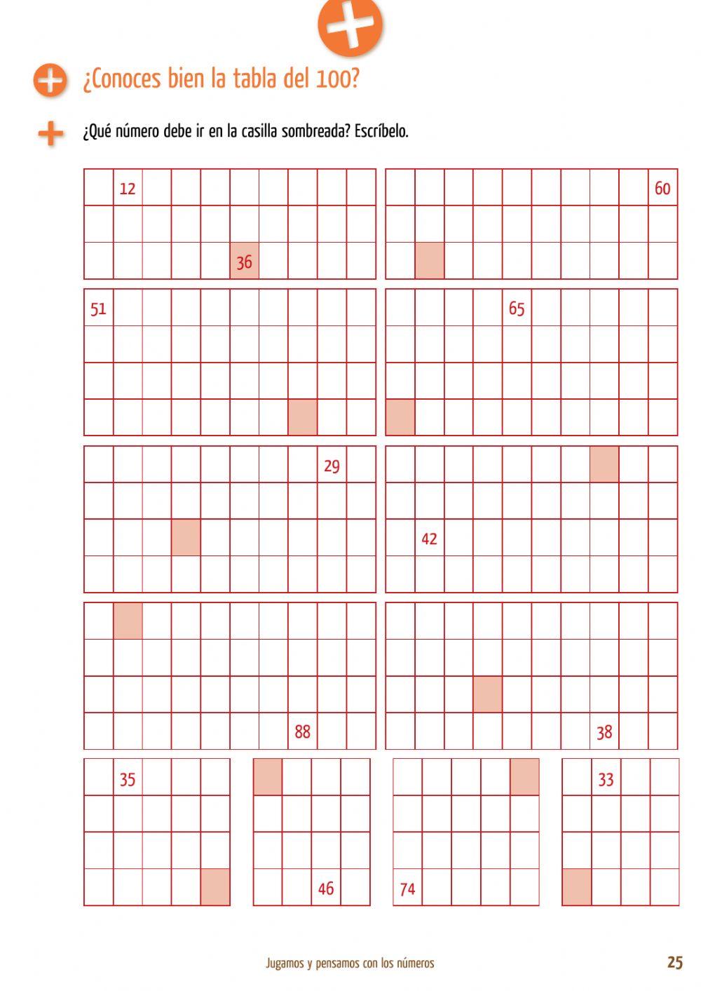 ¿Conoces bien la tabla del 100? ¿Conoces bien la tabla del 100?