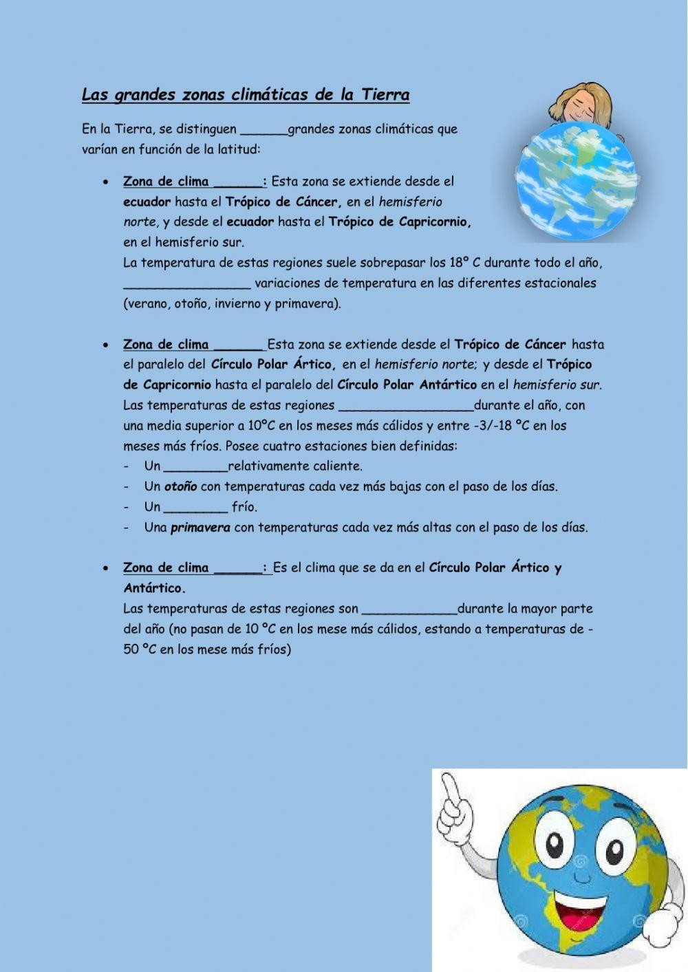Zonas climáticas de la Tierra