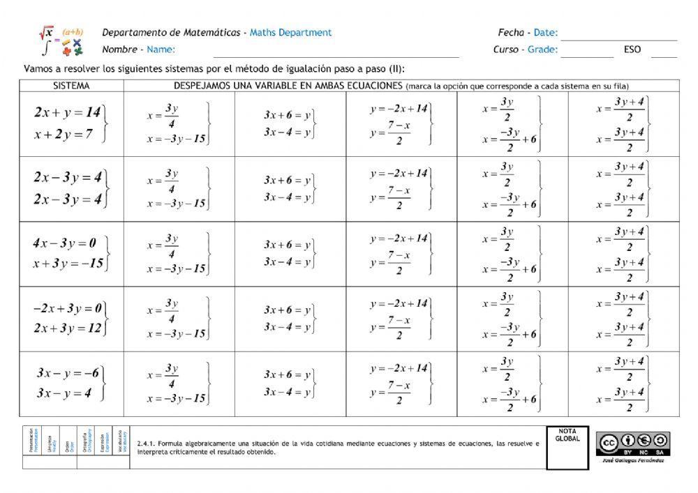 Sistemas de ecuaciones. Método de igualación