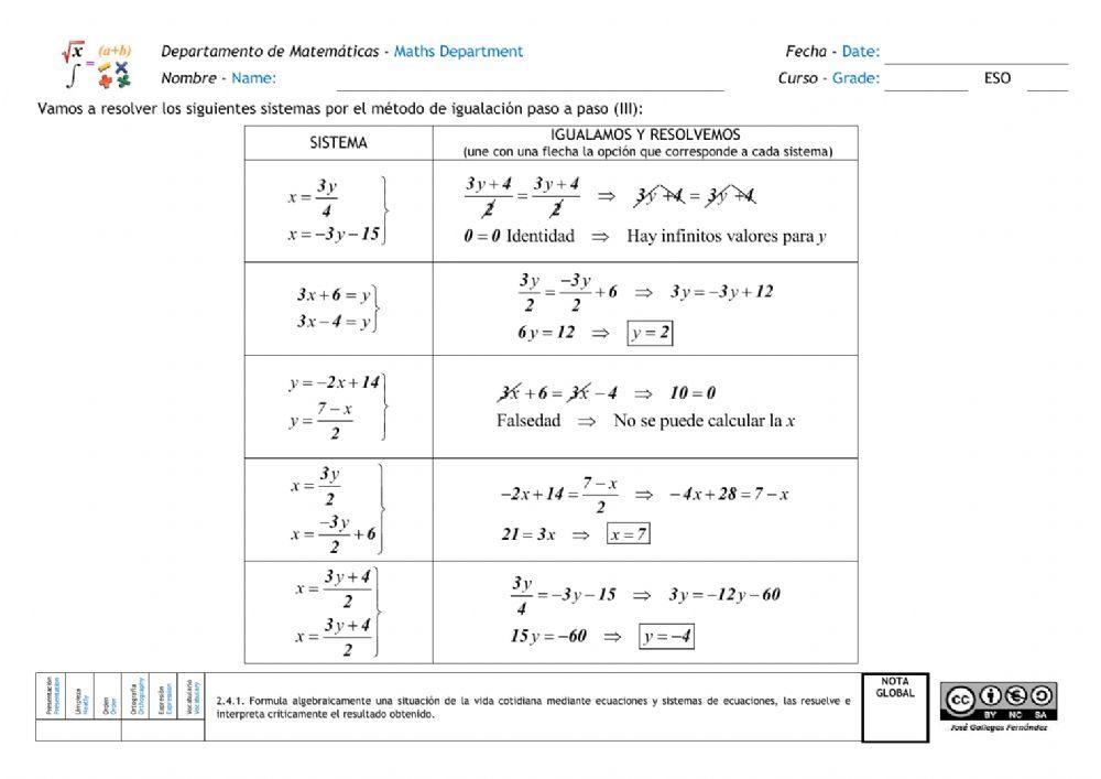 Sistemas de ecuaciones. Método de igualación