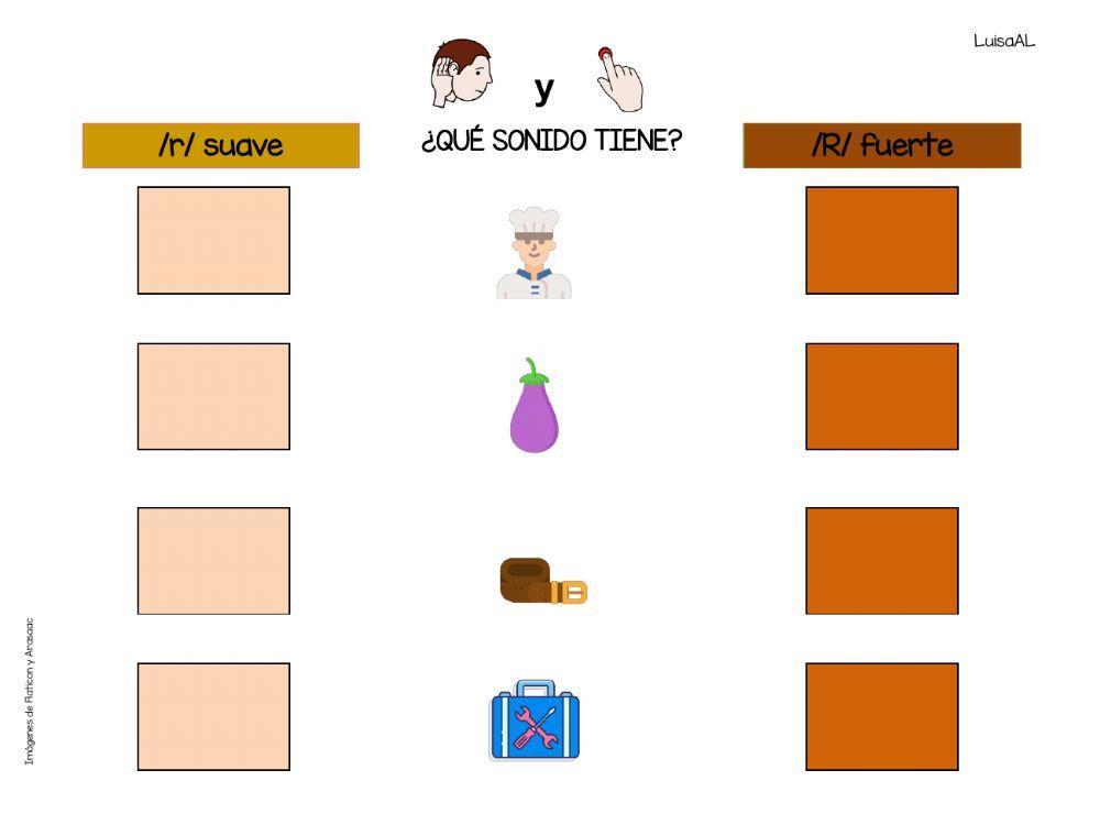 Discriminación r-rr -1