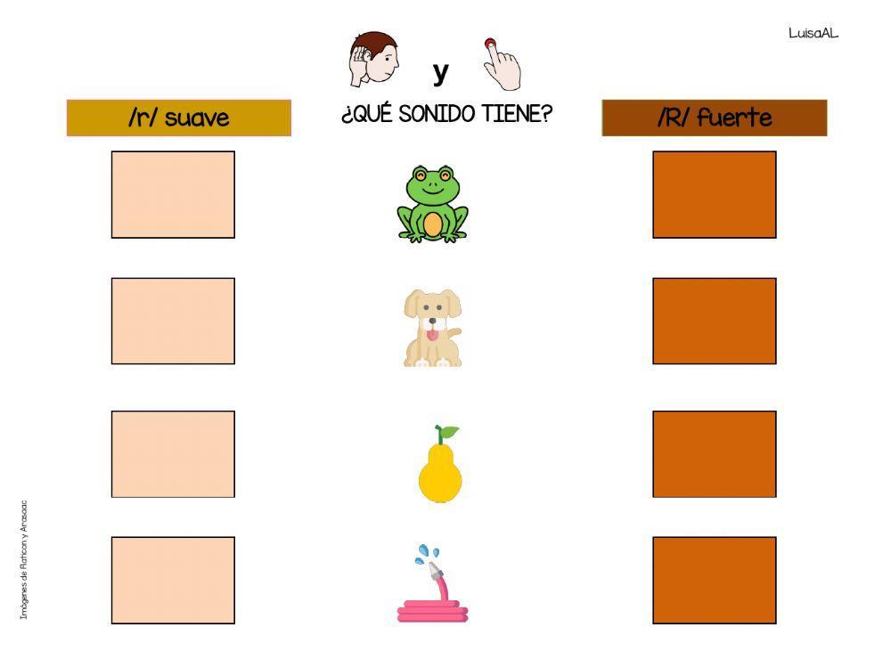 Discriminación r-rr -1