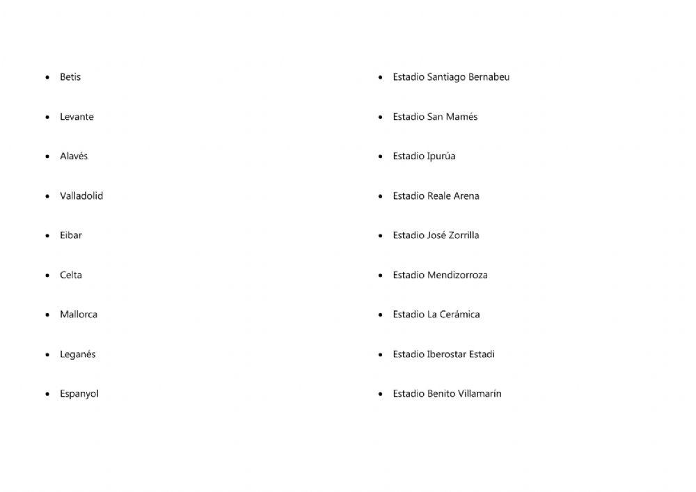 Estadios-Clubes futbol España
