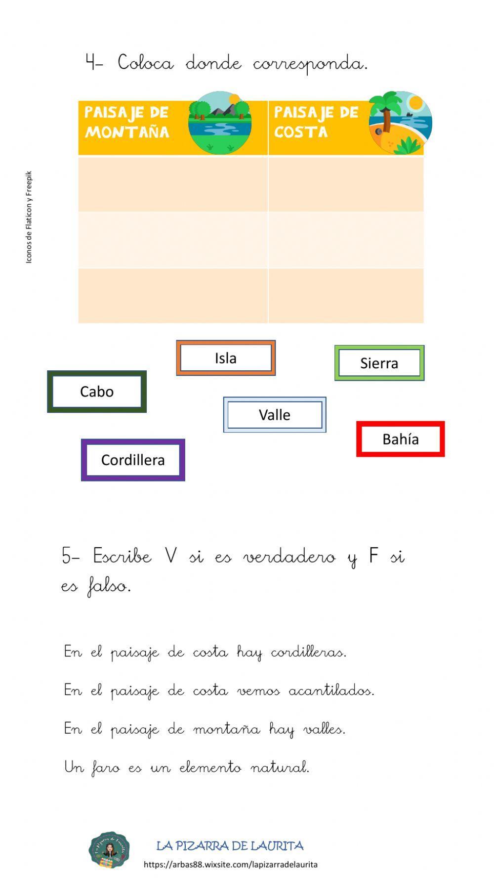 El agua en la naturaleza