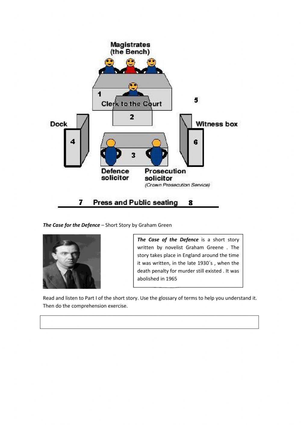 The Case for The Defence - By Graham Greene-Part I