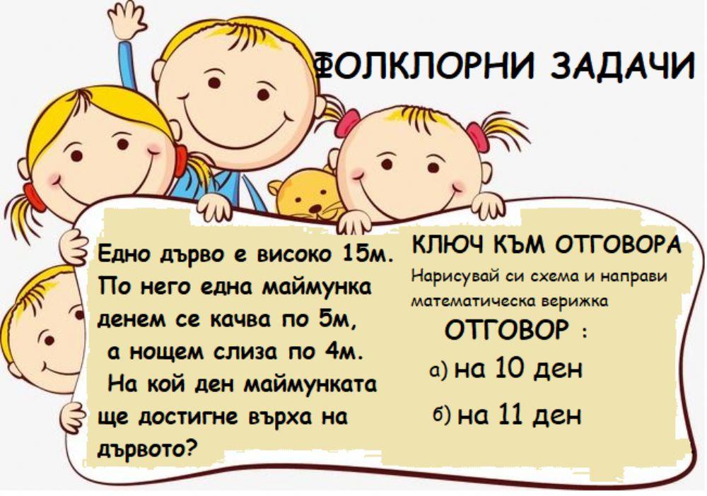 Математика Математика