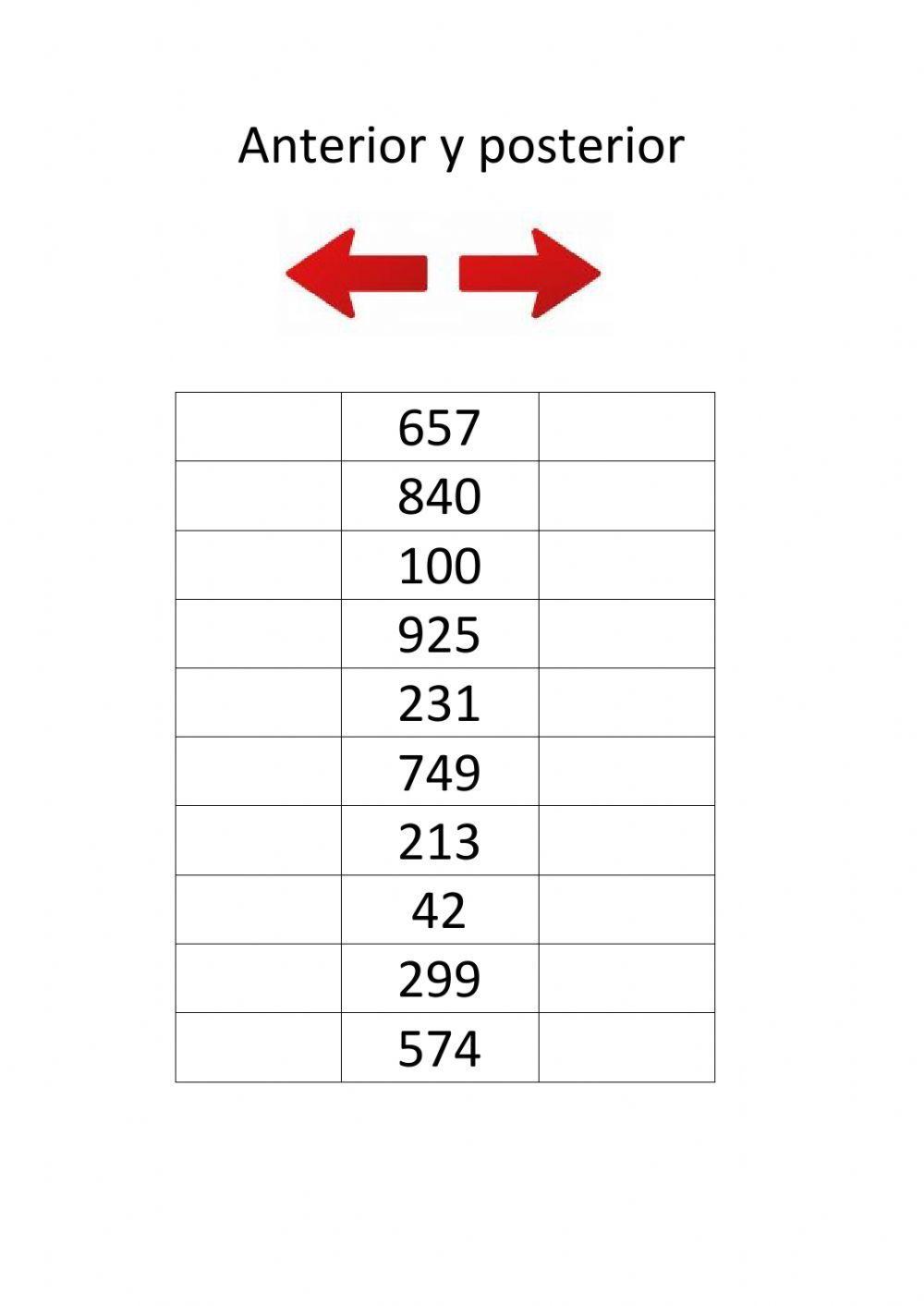 Anterior y posterior.
