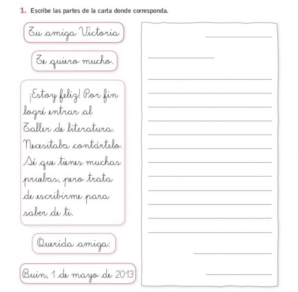 Partes de una carta