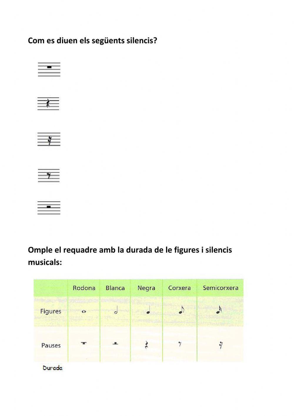 Fitxa de llenguatge musical