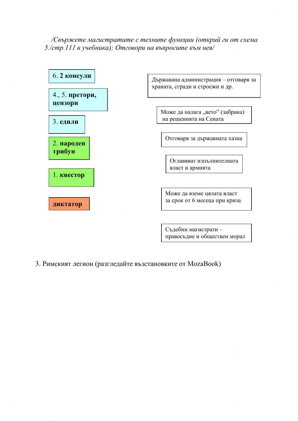 Римската република