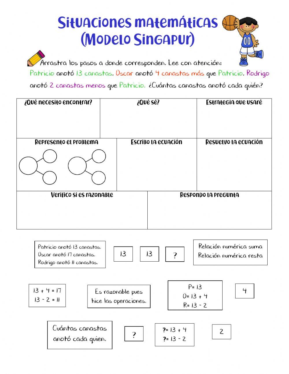 Solución de situaciones matemáticas