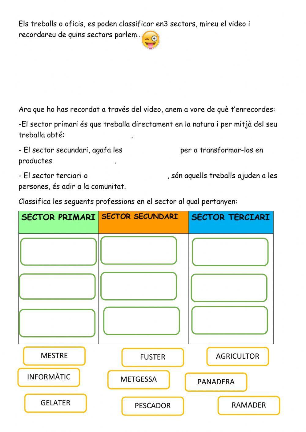 Els treballs.Sector primari, secundari i terciari.