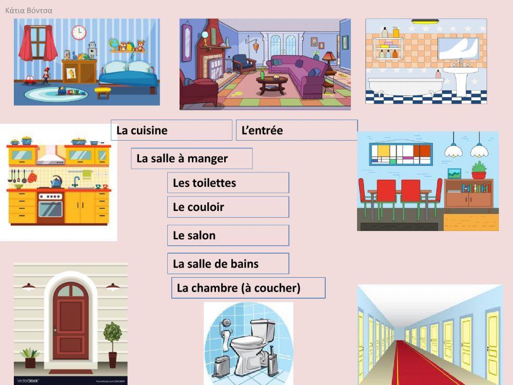 Les pièces de la maison