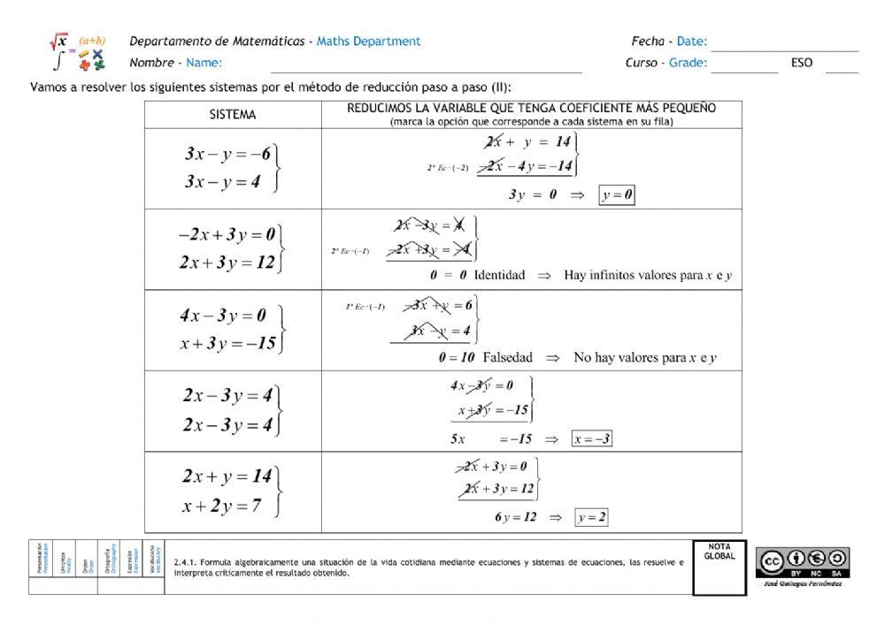 Sistemas de ecuaciones. Método de reducción