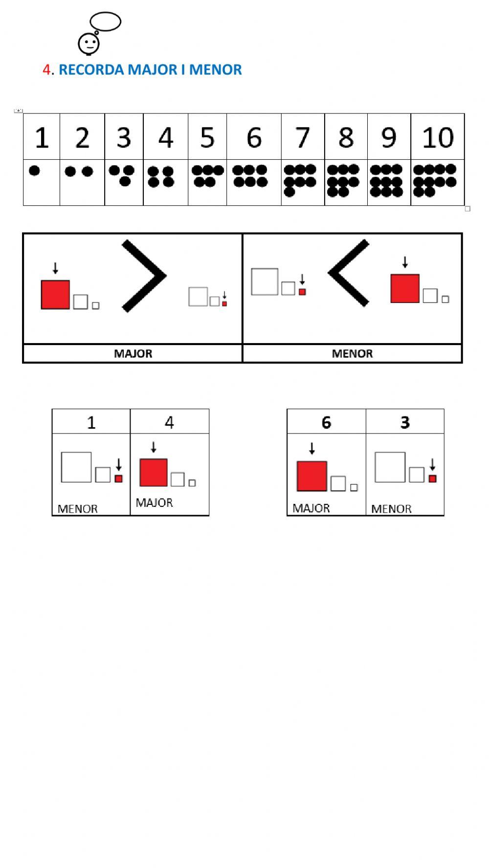 Operacions bàsiques