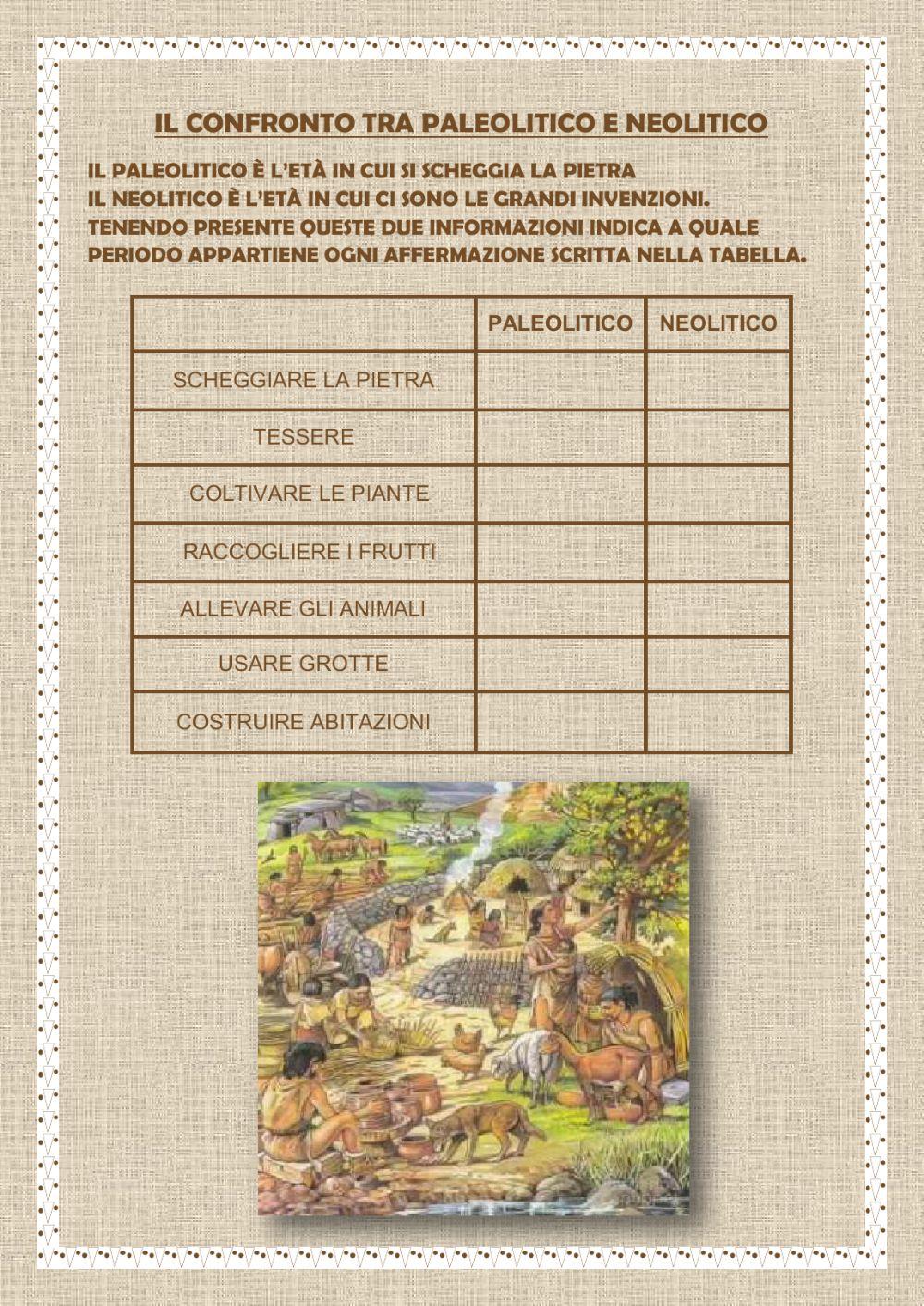 Paleolitico e Neolitico