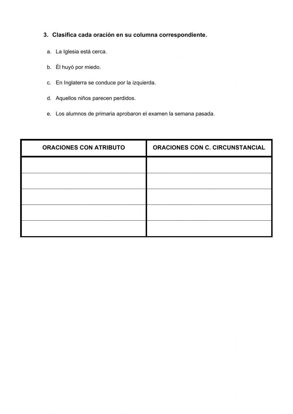 El atributo y el complemento circunstancial