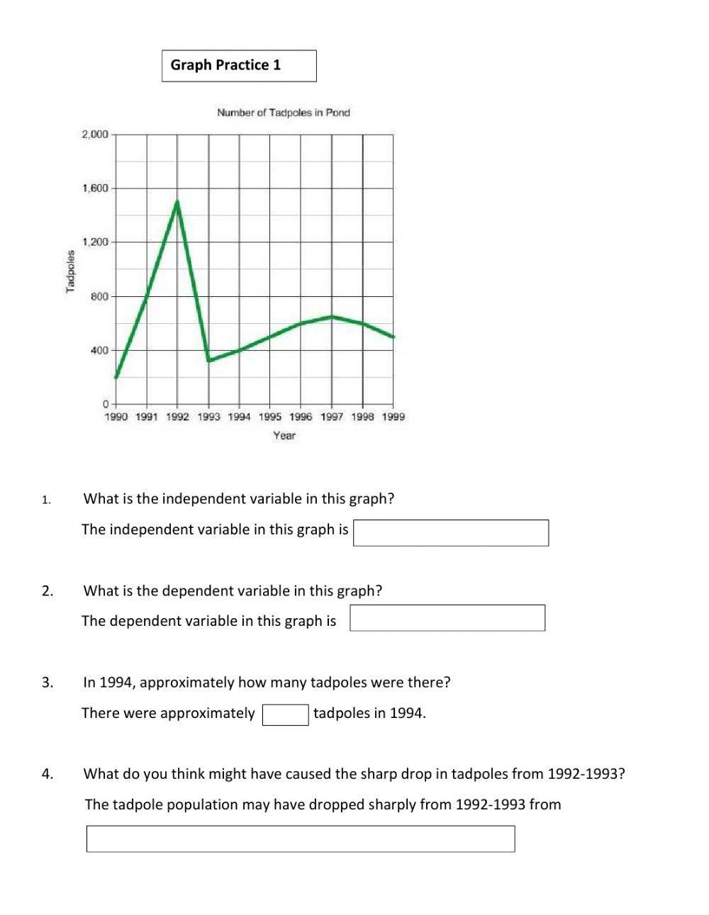 Graph Practice Line Graph worksheet | Live Worksheets