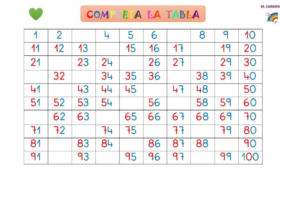 Completa la tabla