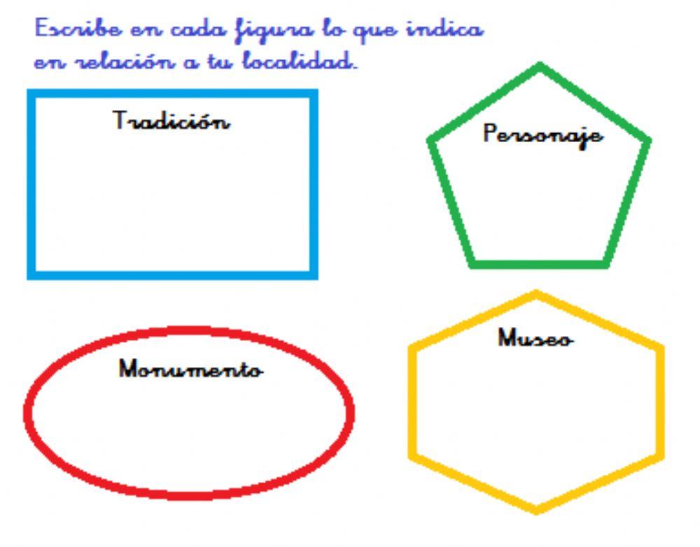 Completa con  datos sobre tu localidad