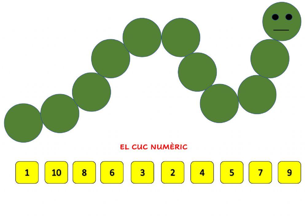 El cuc numèric