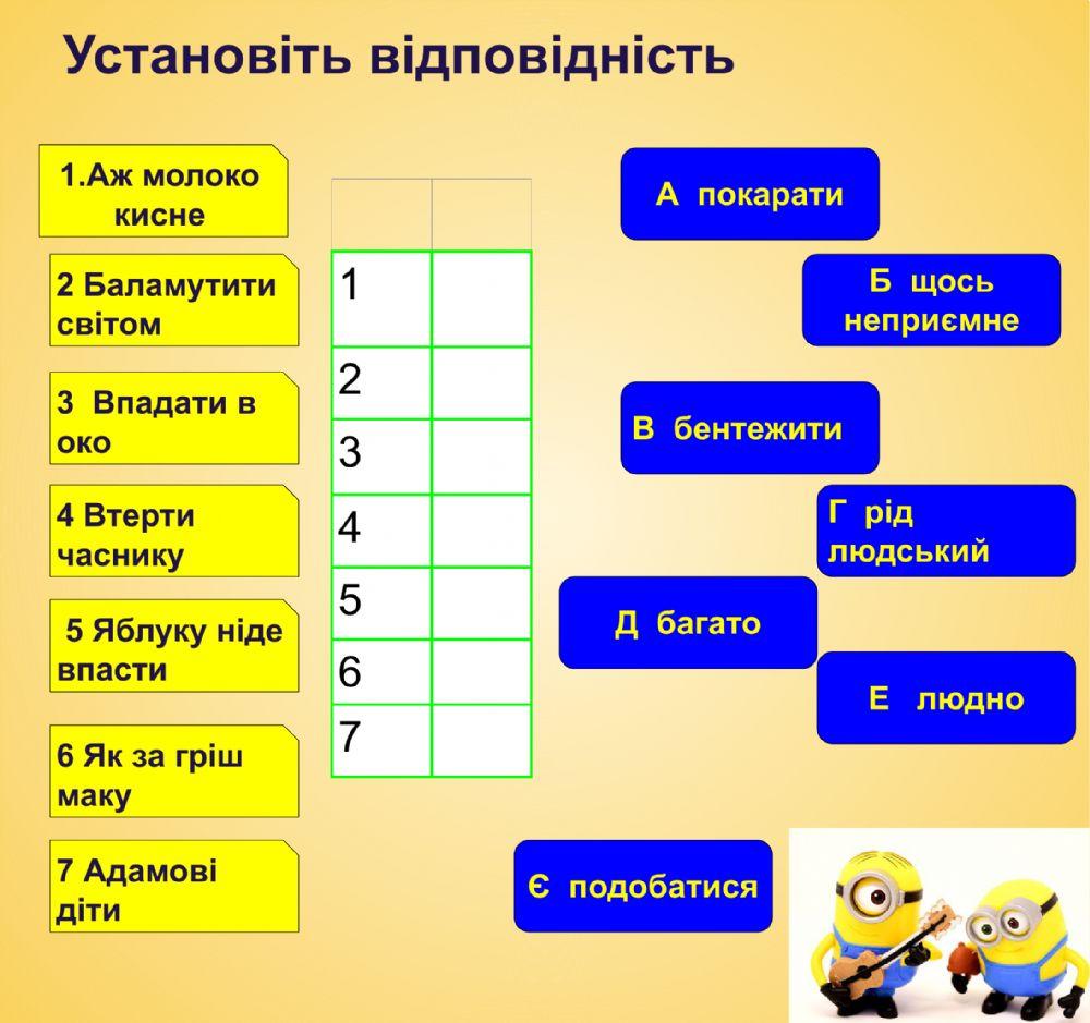 Фразеологія