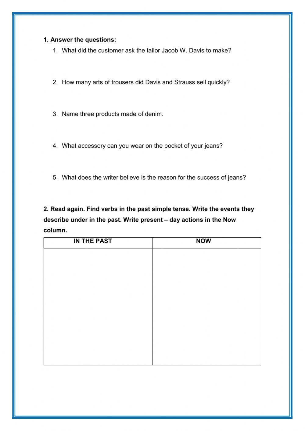 The history of jeans