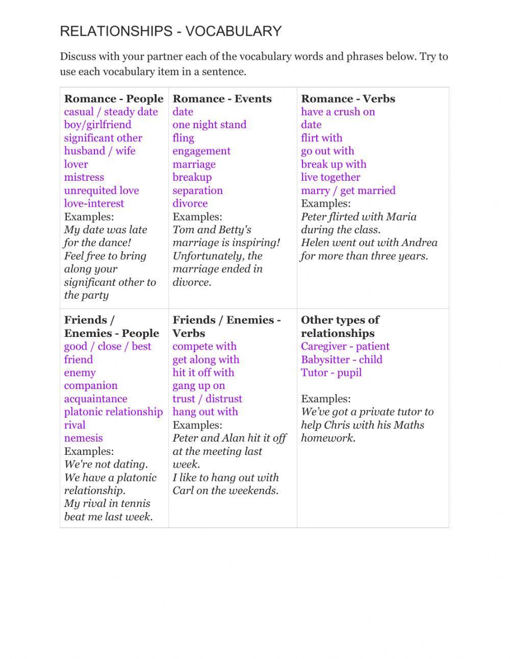 Relationships Vocabulary