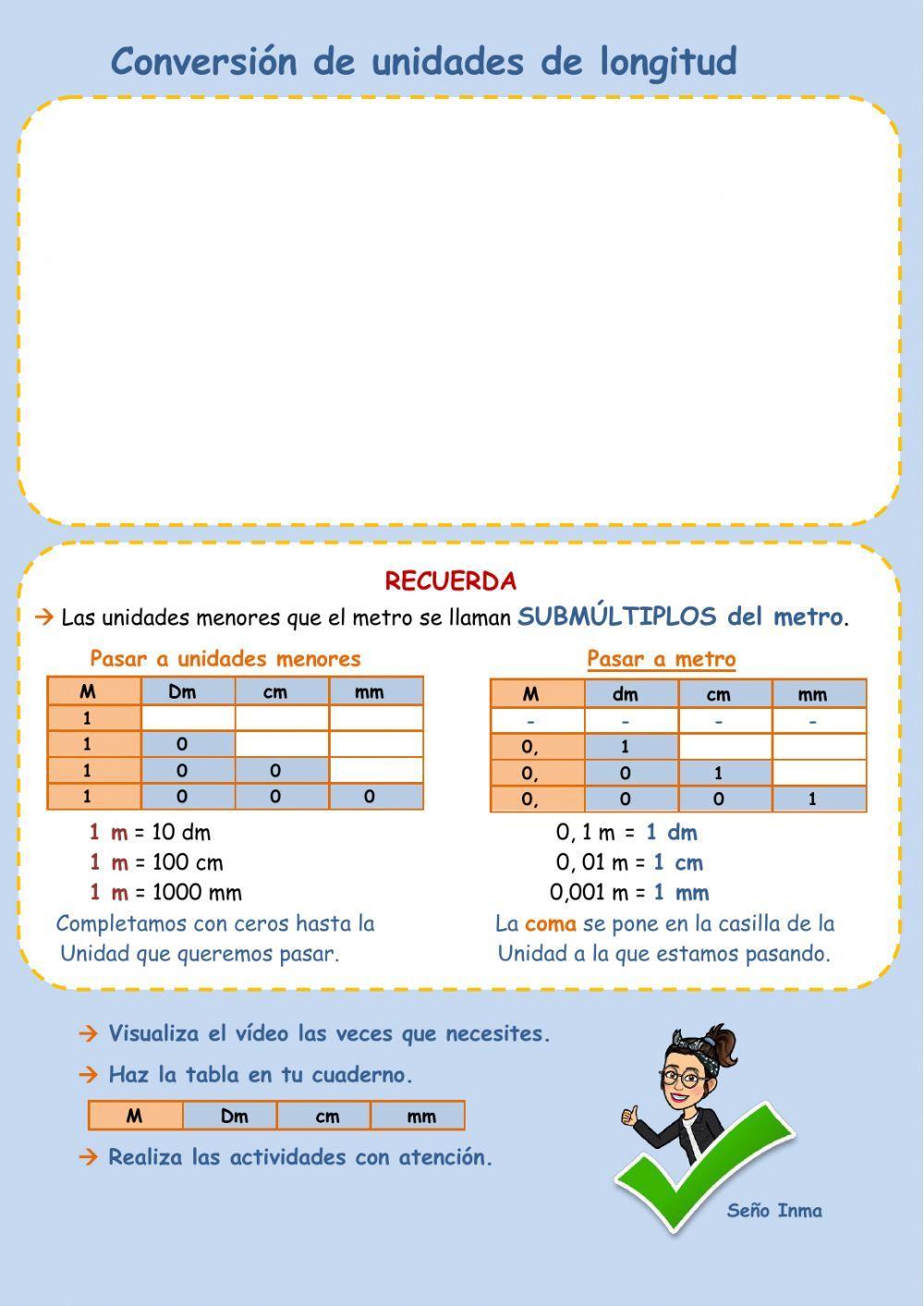 Submúltiplos del metro