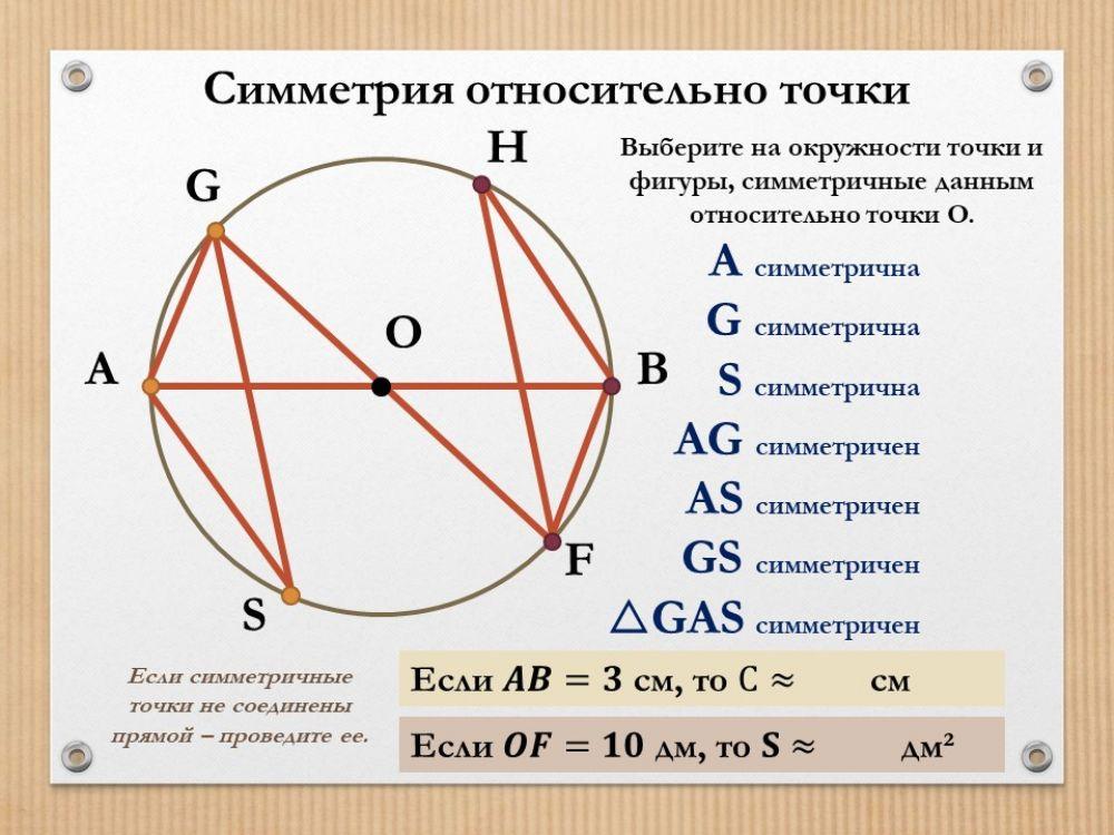 Центральная симметрия 4