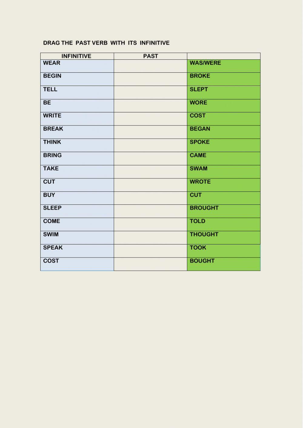 IRREGULAR VERBS (1) IRREGULAR VERBS (1)