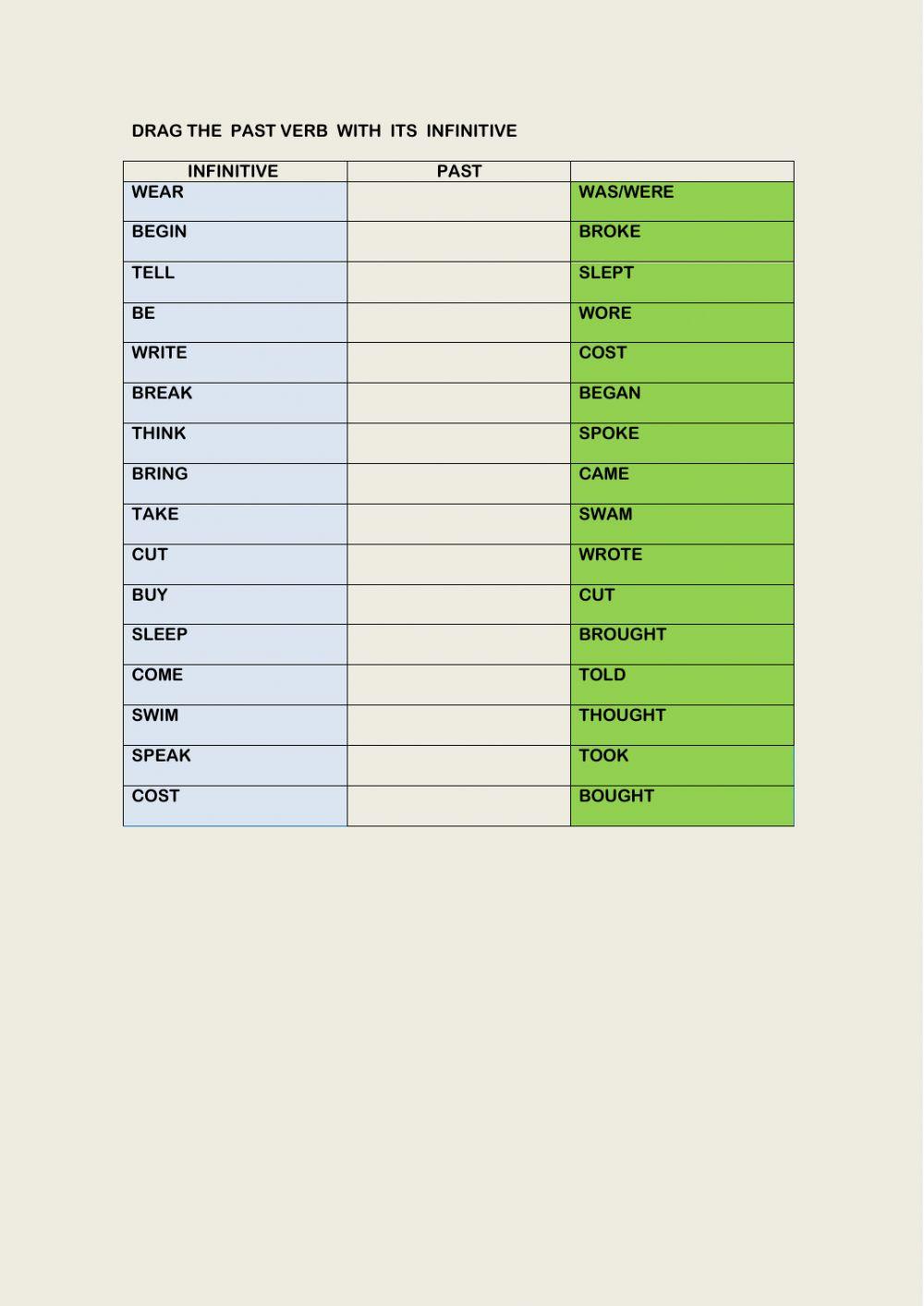 IRREGULAR VERBS (1)