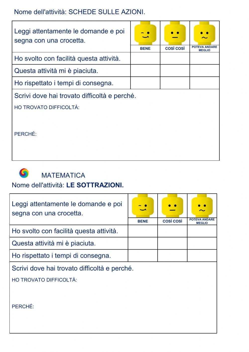 Questionario di autovalutazione