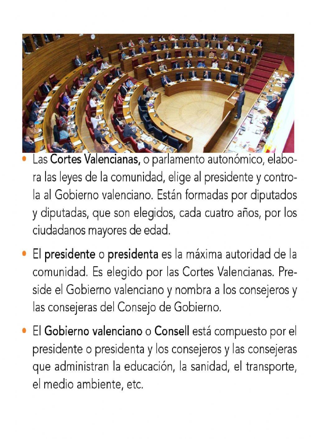 Población en Comunidad Valenciana