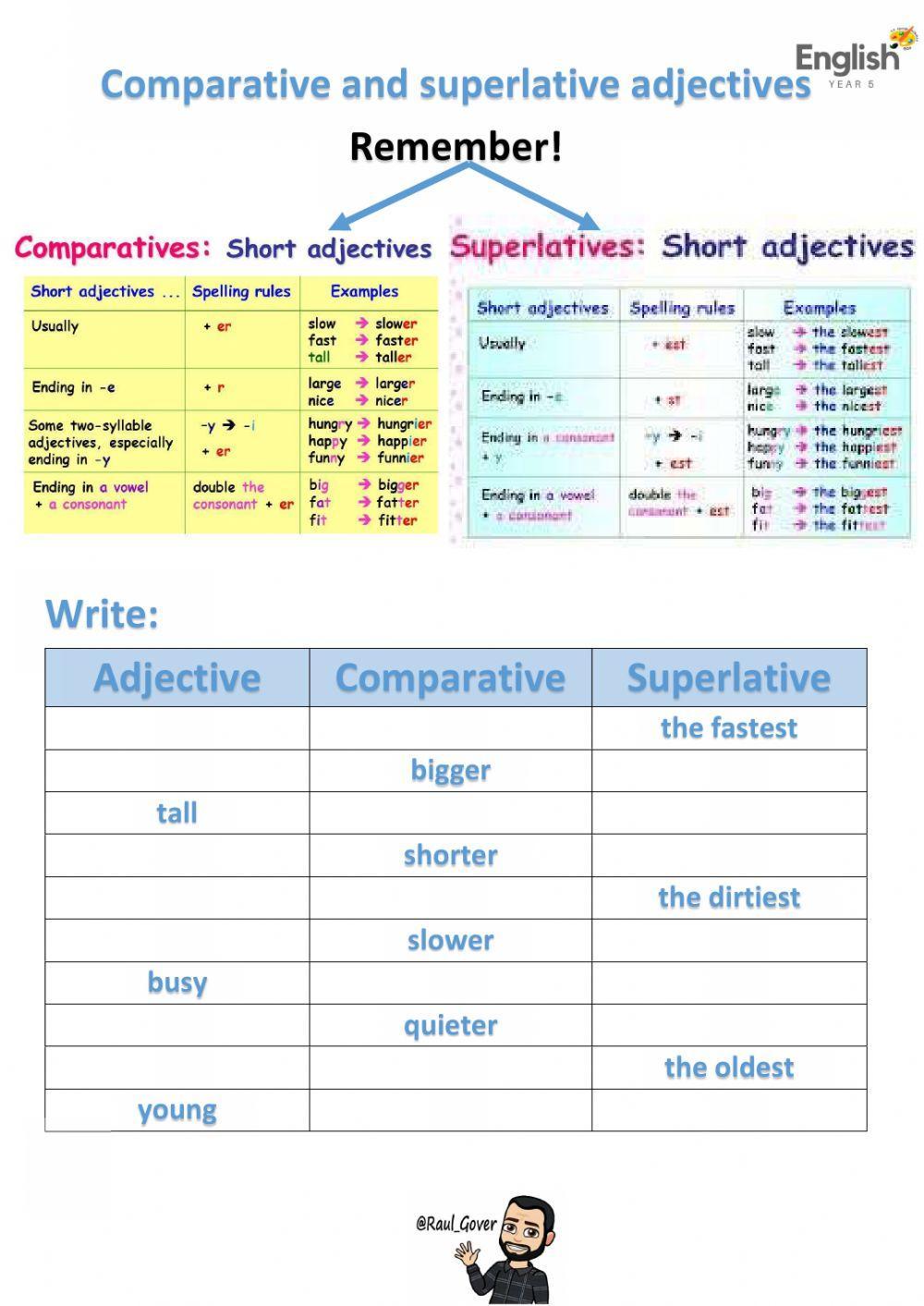 Short comparative and superlative adjectives