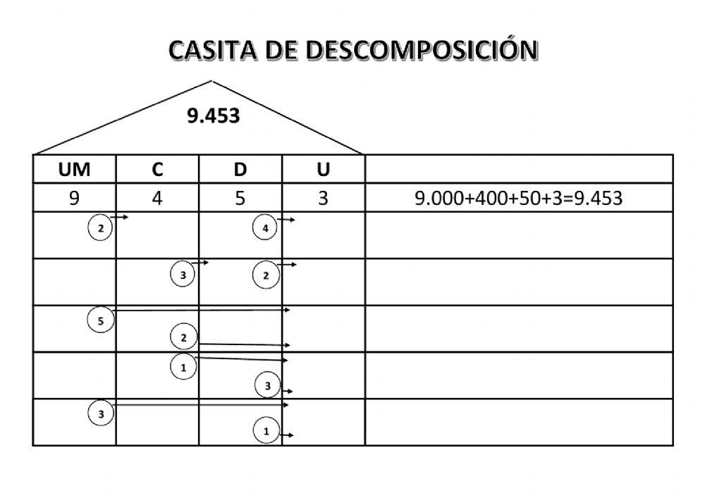 ABN Casita de descomposición UM con condiciones II