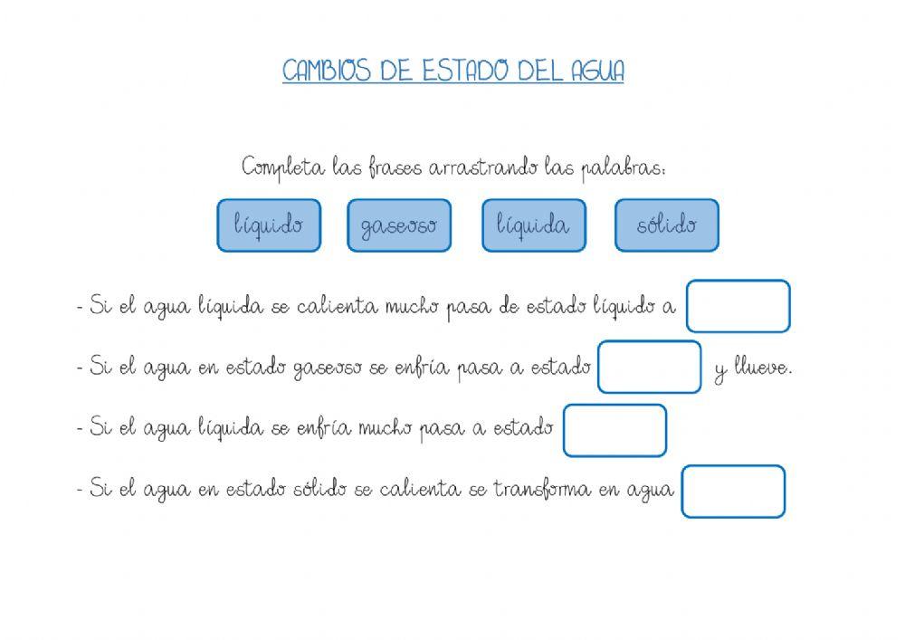 Cambios de estado del agua Cambios de estado del agua
