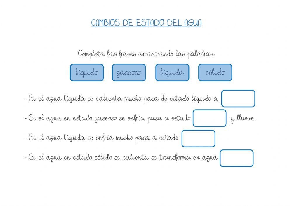 Cambios de estado del agua