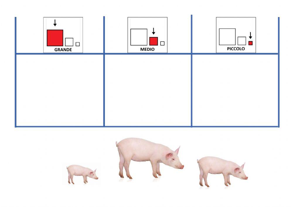 Gli animali della fattoria