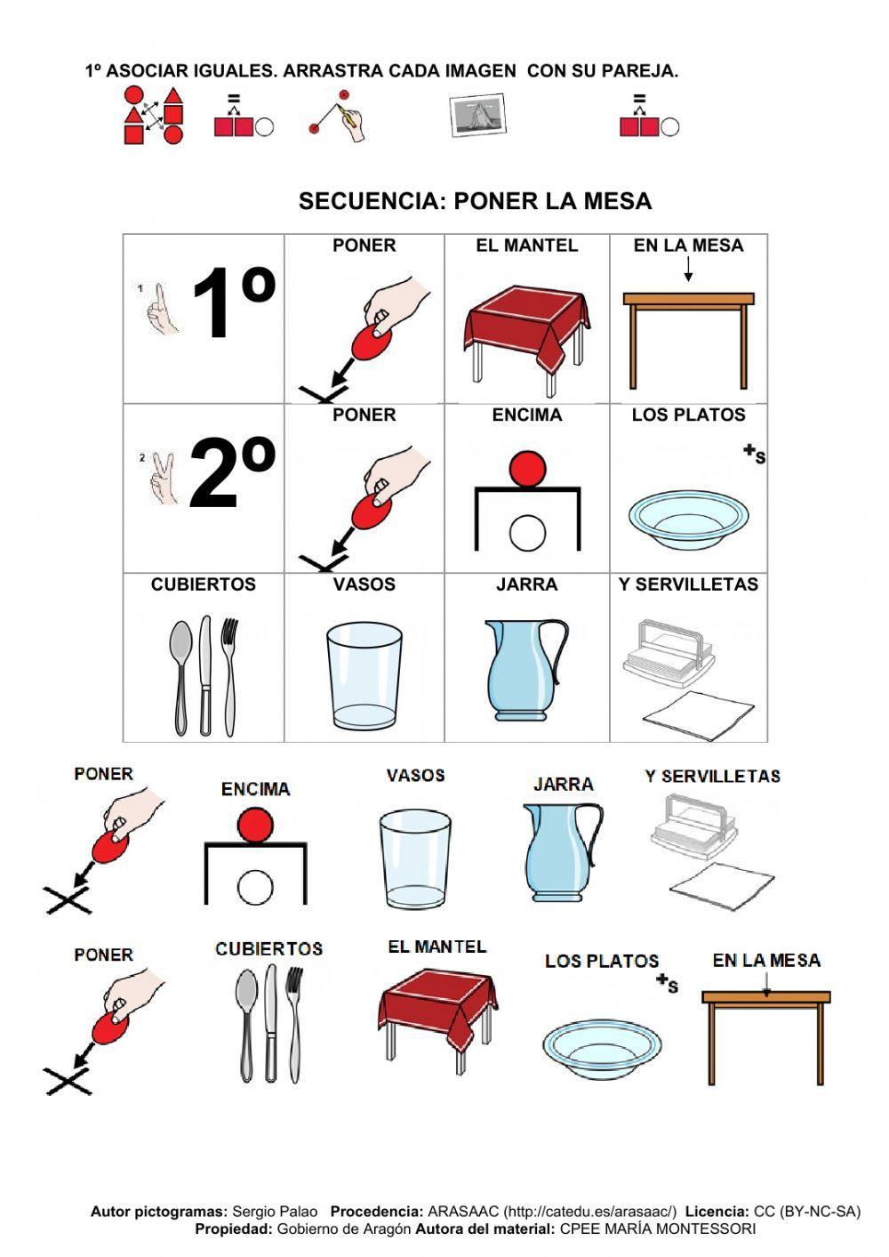 Asociar iguales. Secuencia poner la mesa.