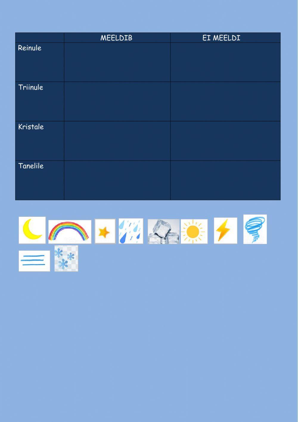 Eesti taevas 2.klass