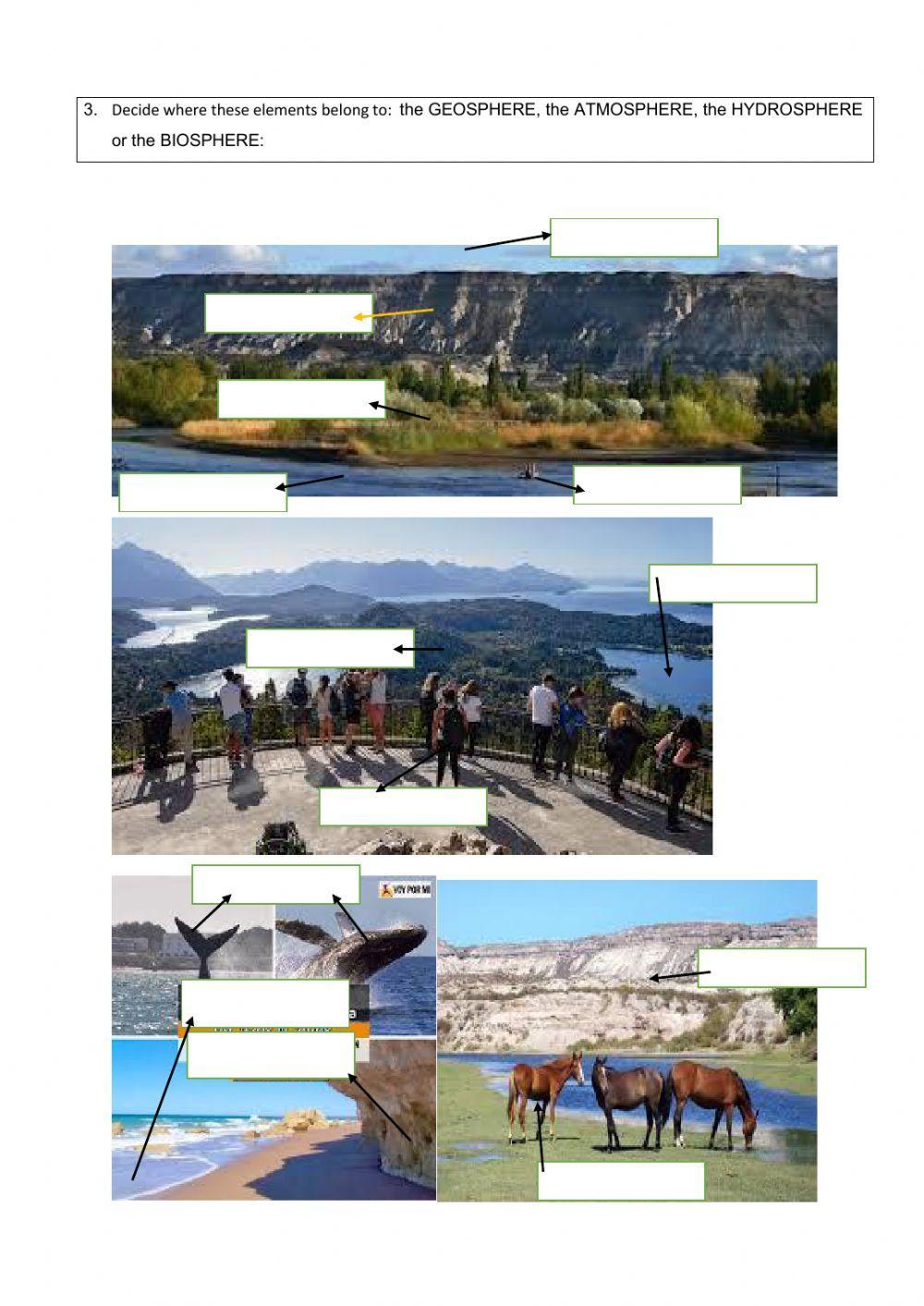 Four earth's systems