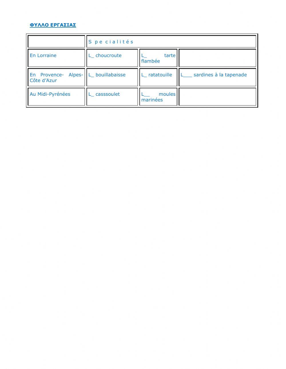 La France dans ton assiette