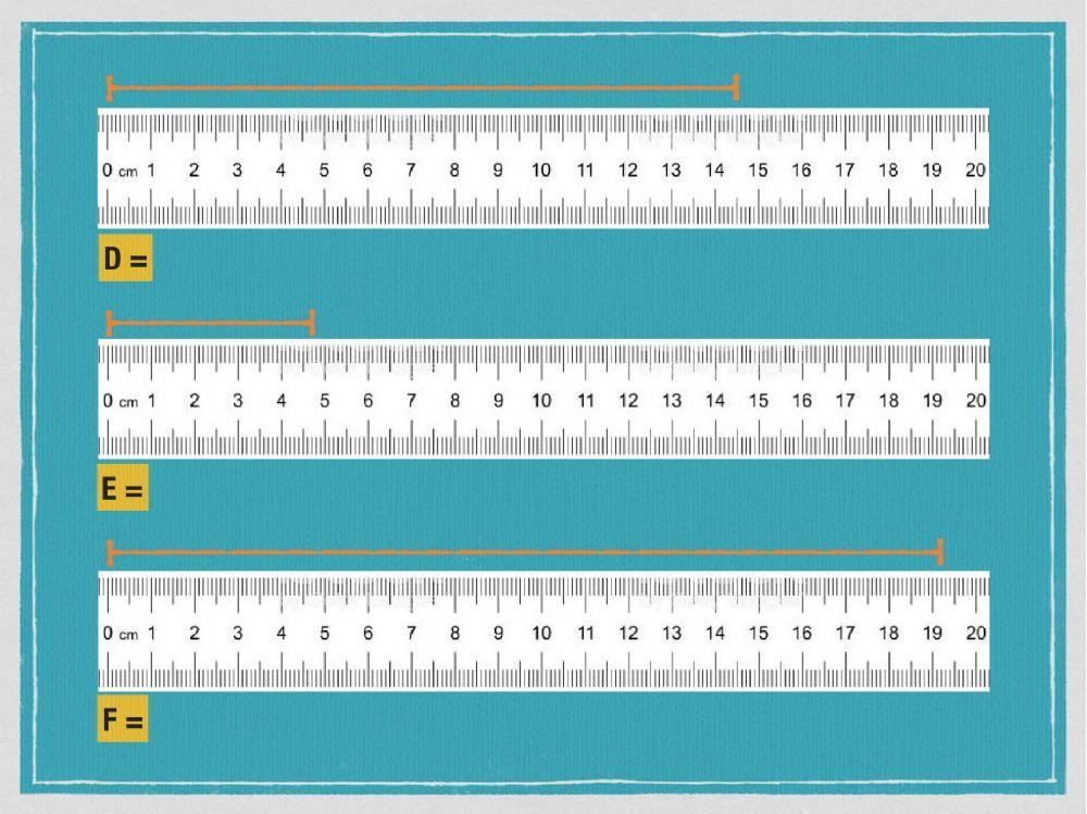 Unidades de Longitud: Centímetros y milímetros