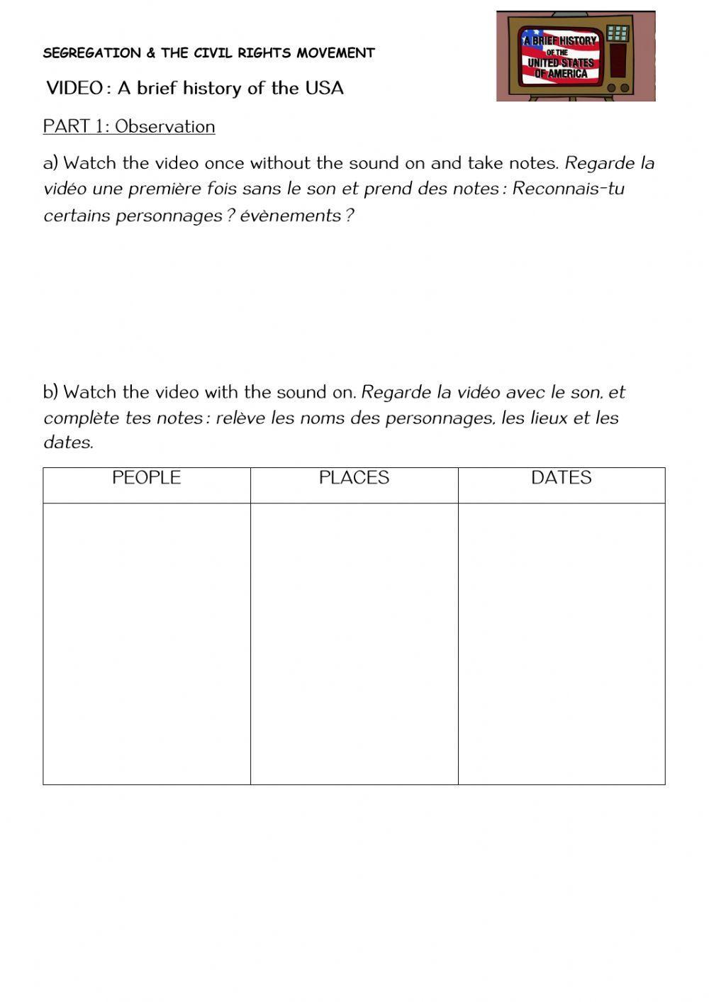 A Brief History of the USA